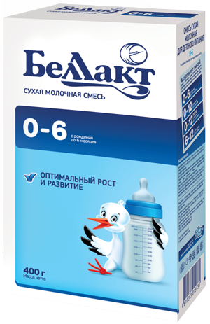 Беллакт 0 – 6